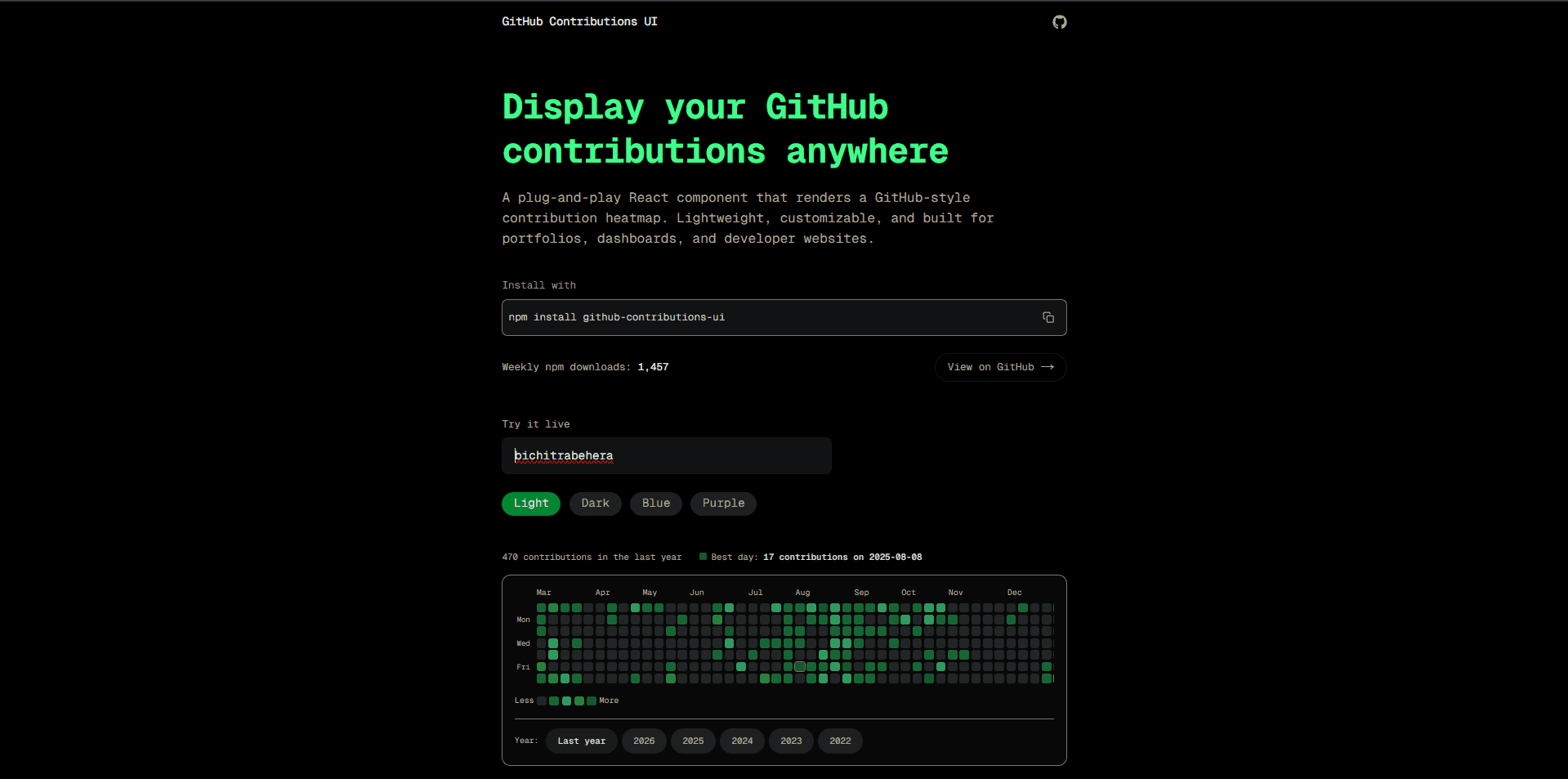 Screenshot of GitHub Contributions UI